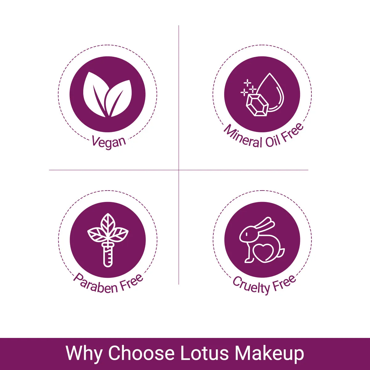Ecostay Mascara