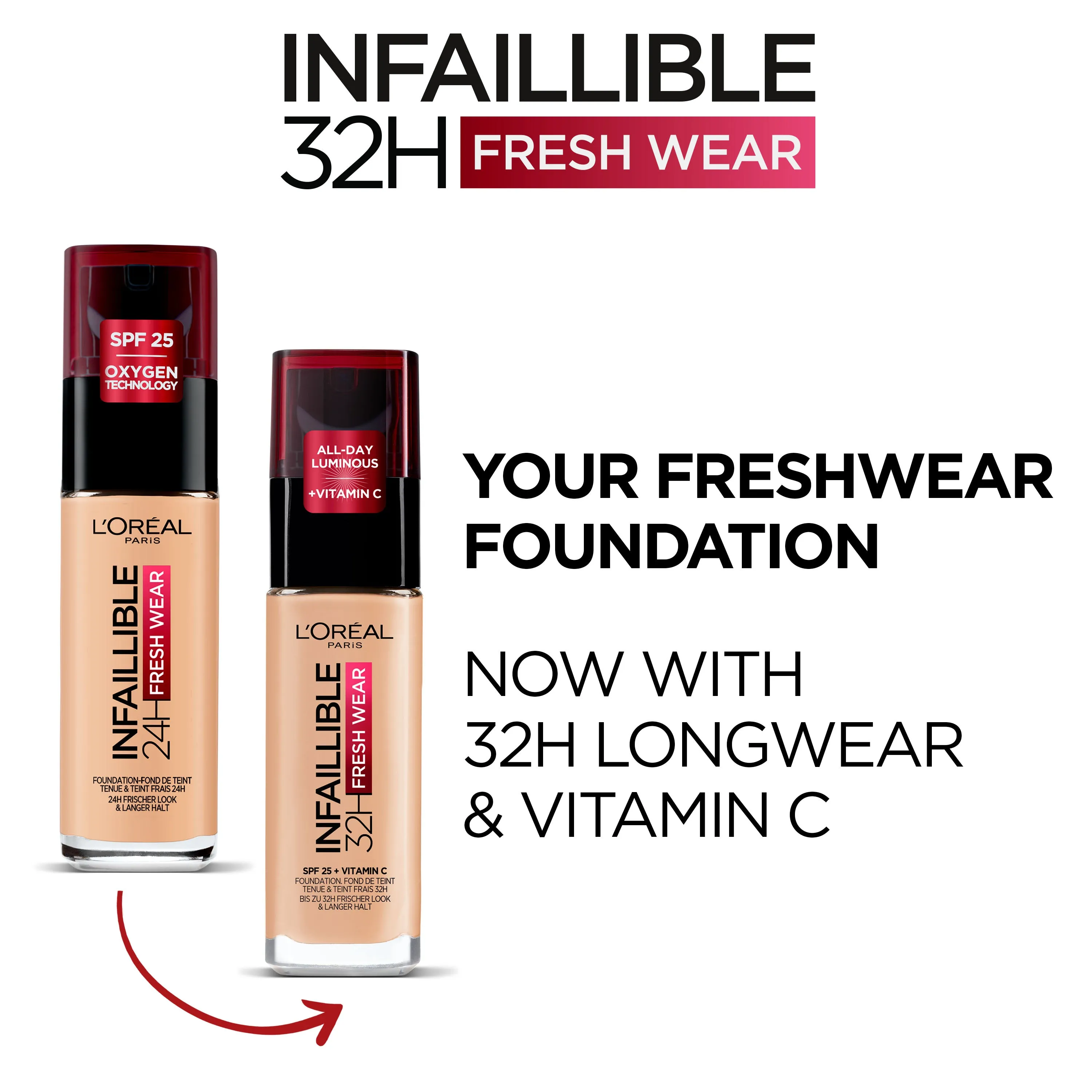 Infaillible Liquid Foundation