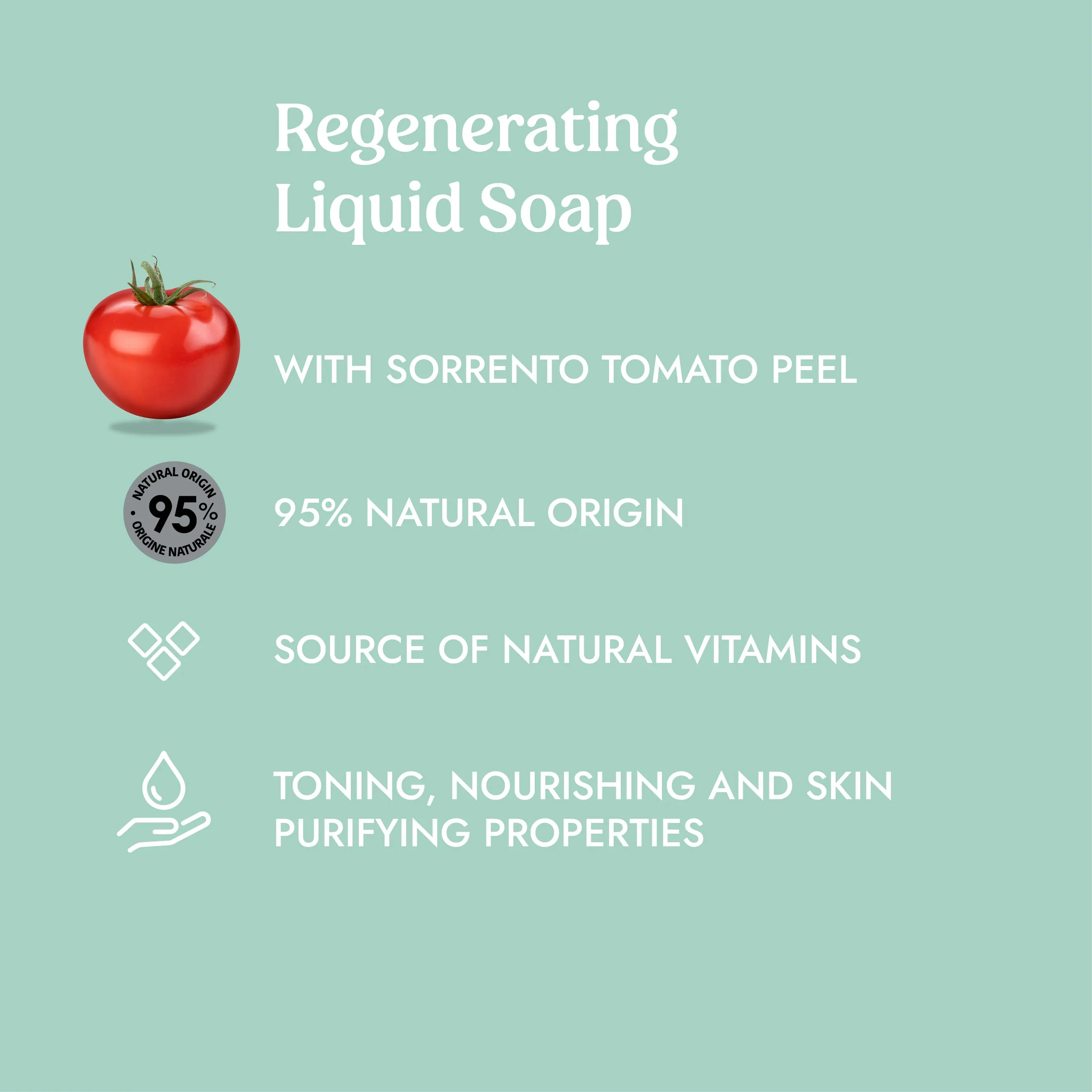 Itinera Regenerating Liquid Soap (370 ml)