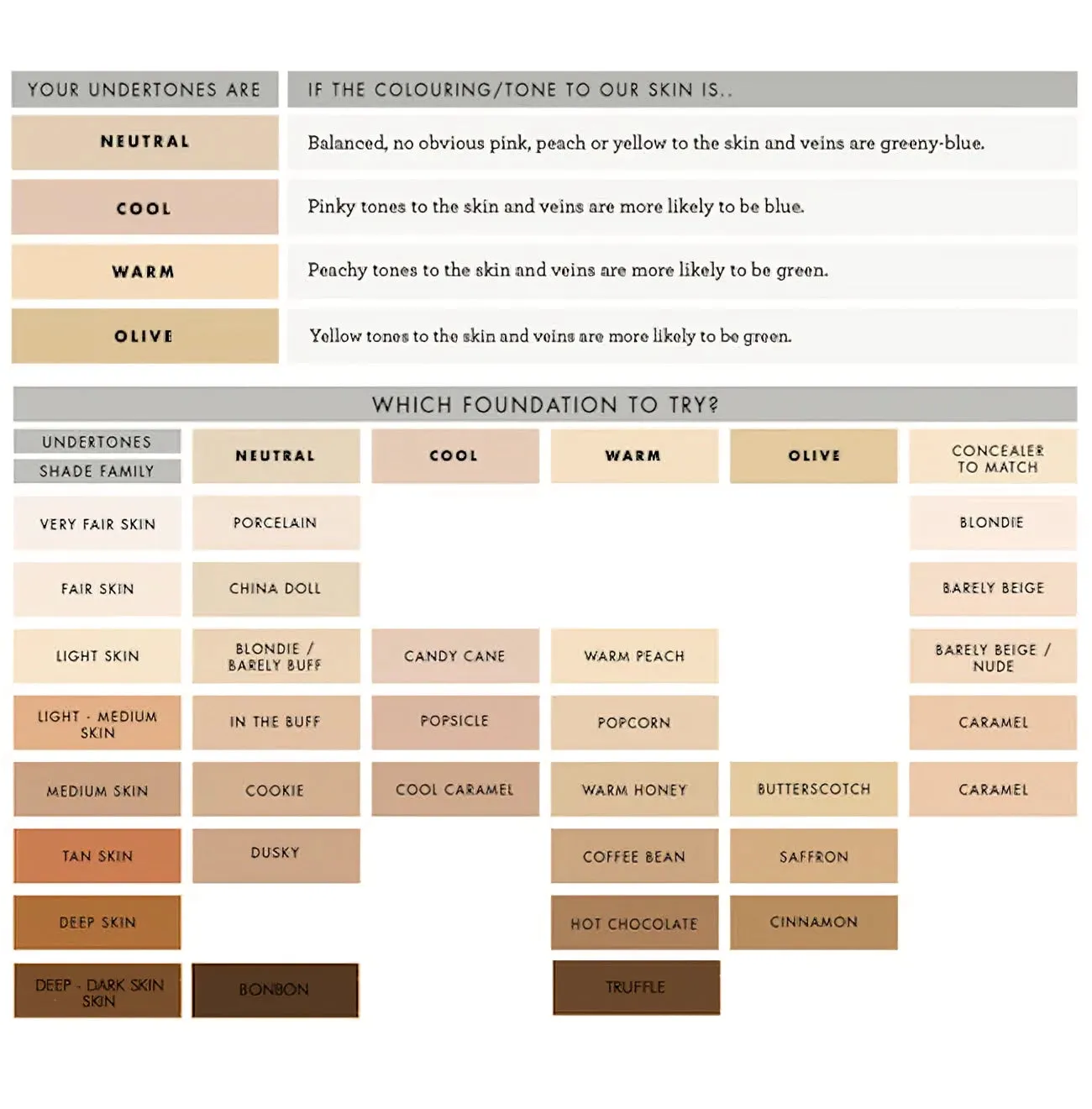 Lily Lolo Truffle Mineral Foundation