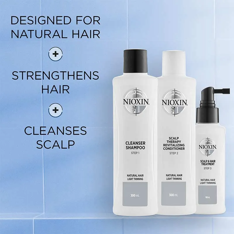 Nioxin System 1 Three Part Loyalty Kit