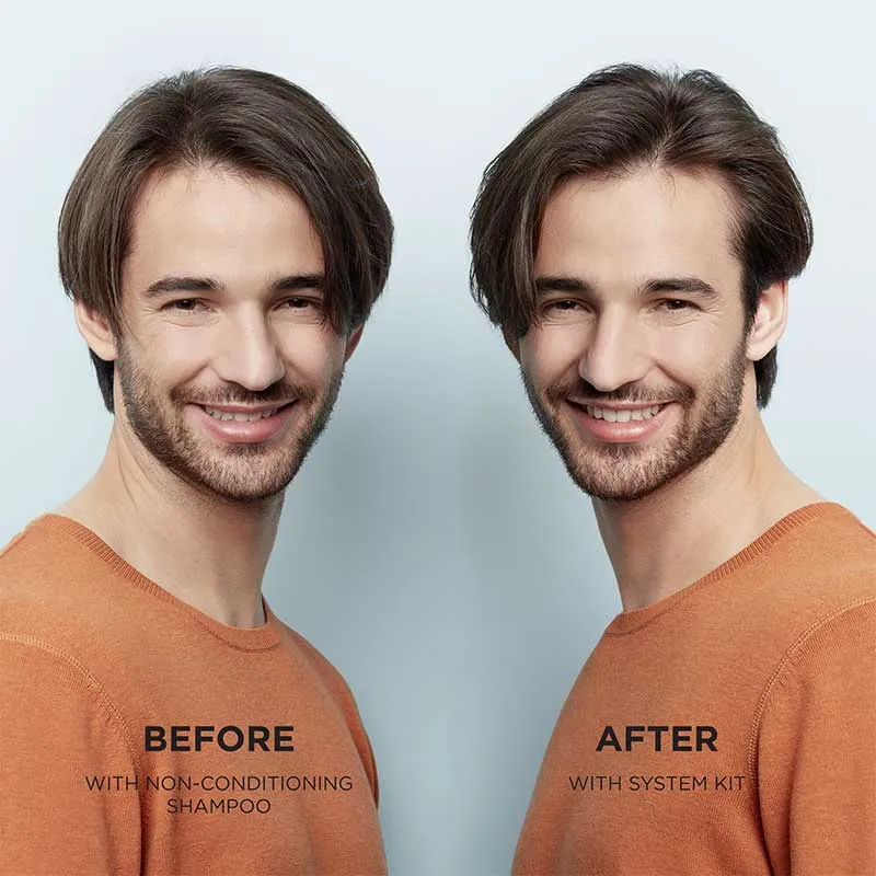 Nioxin System 1 Three Part Loyalty Kit