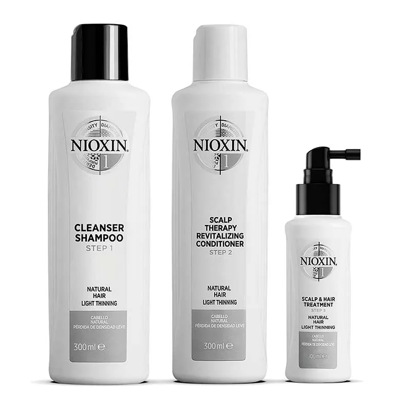 Nioxin System 1 Three Part Loyalty Kit