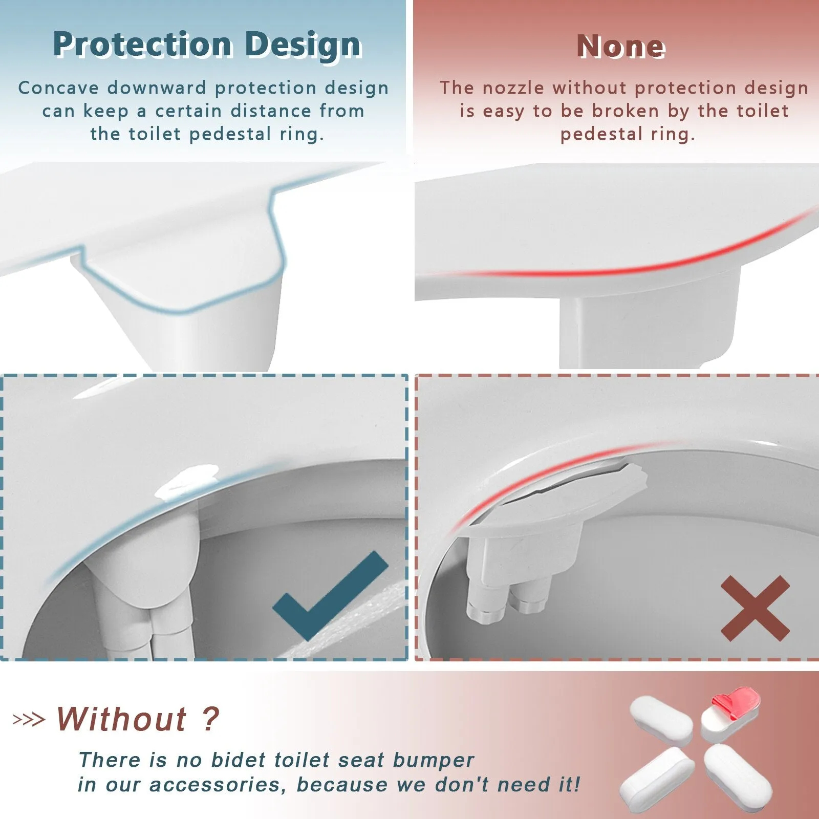 SAMODRA Right/Left Hand Toitet Bidet Sprayer Non-Electric Dual Nozzle Bidet Toilet Seat Hygienic Shower For Bathroom Accessories