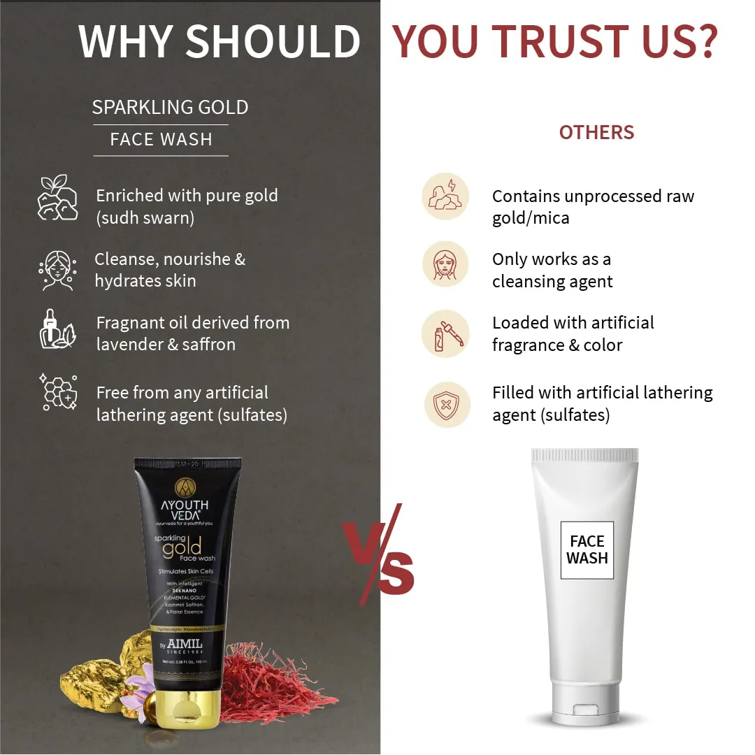 Sparkling Gold Face Wash With 24k Gold & Saffron (Net Qty-100 ml)