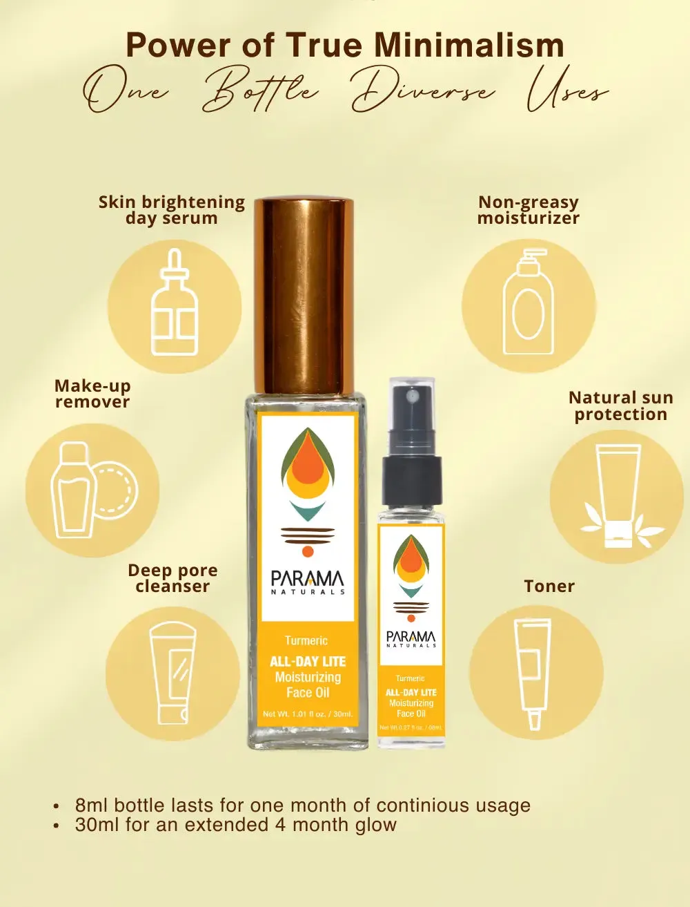 Turmeric ALL-DAY LITE Moisturizing Face Oil