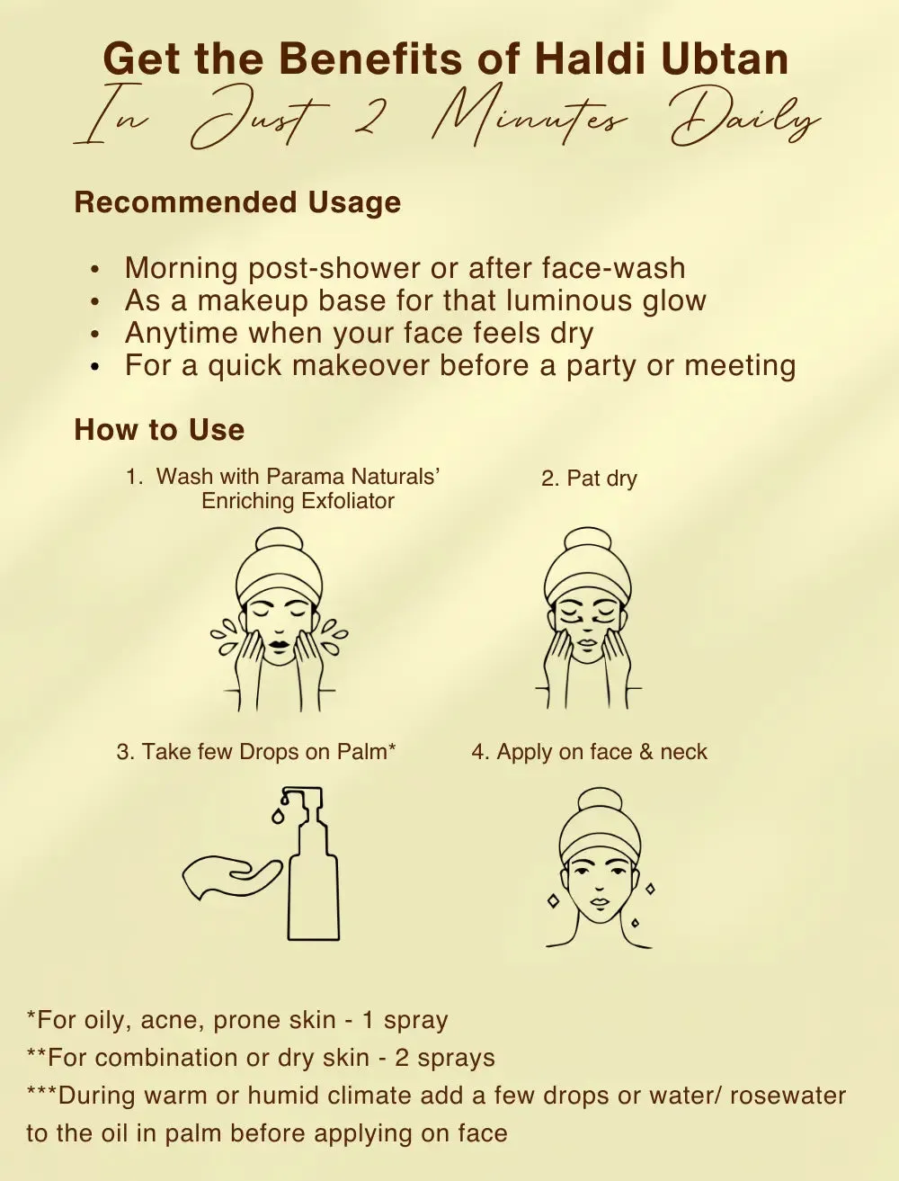 Turmeric ALL-DAY LITE Moisturizing Face Oil